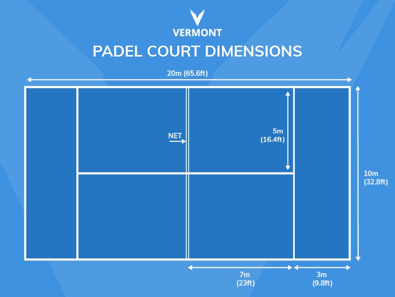 Padel Court Size and Dimensions: A Comprehensive Guide